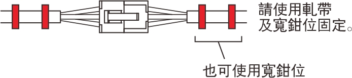 電纜線(xiàn)注意事項(xiàng)—2 電纜線(xiàn)注意事項(xiàng)—2