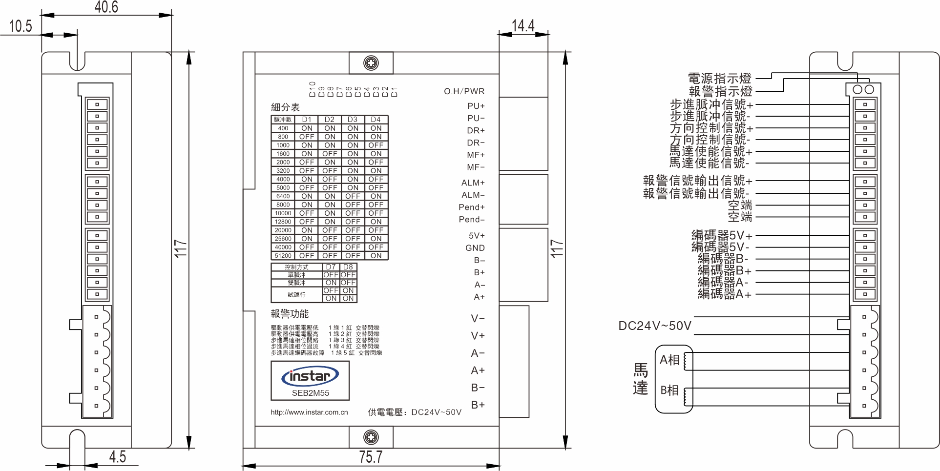 閉迴路步進(jìn)驅(qū)動(dòng)器 SEB2M55 閉迴路步進(jìn)驅(qū)動(dòng)器 SEB2M55